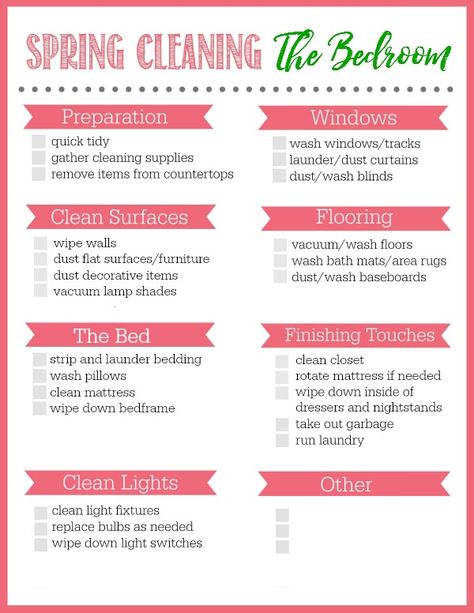 Bedroom Spring Cleaning, Bathroom Checklist, Spring Cleaning Kitchen, Putz Hacks, Mommy Hacks, Cleaning Painted Walls, Happy Mind, Cleaning Blinds, Spring Cleaning Checklist