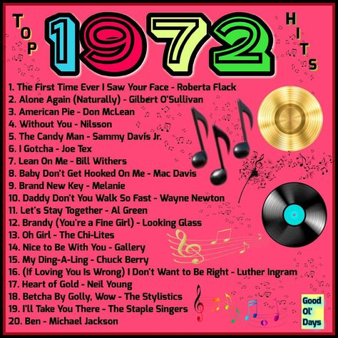 Loved all of these! I was 10 but Sis was 12 & introduced me to good music Party Songs, 70s Party, Top Songs, 70s Music, We Will Rock You, Music Hits, Music Memories, Song List, Top Hits