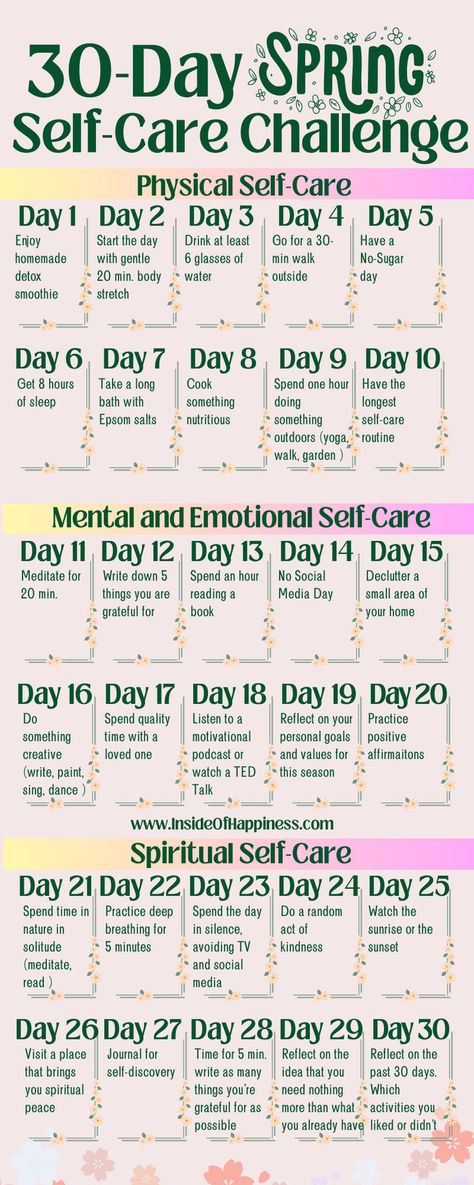 Monthly Challenge Ideas, Nourish Yourself, Self Care Challenge, Self Appreciation, Challenge Ideas, Monthly Challenge, Water Day, Sugar Detox, Todo List