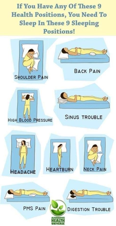 Pin by Patty Shoff on Yoga workouts | Sleep health, Healthy sleeping positions, Health facts Healthy Sleeping Positions, Sleep Positions, Insomnia Causes, How To Sleep, Sleep Health, Neck And Back Pain, Lack Of Energy, Loose Skin, Sleeping Positions