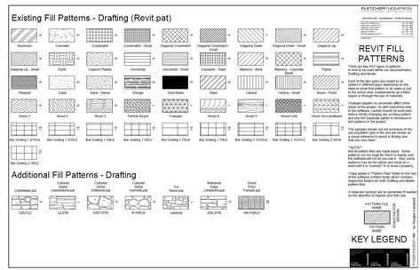 Revit Pattern (.pat) Source File | TheRevitKid.com! - Tutorials, Tips, Products, and Information on all things Revit / BIM Hatch Pattern, Pattern Drafting, Texture, Pattern