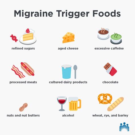 Migraine Food, What Causes Migraines, Foods For Migraines, Migraine Diet, Migraine Help, Getting Rid Of Headaches, Migraine Triggers, Natural Headache, Migraine Pain