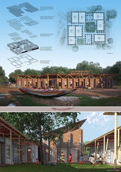 Senegal Elementary School – “Sambou Toura Drame” on Behance Senegal Elementary School, Africa School Architecture, Senegal Architecture, Elementary School Architecture, Kaira Looro, Elementry School, Sustainable Schools, African Architecture, Multipurpose Hall