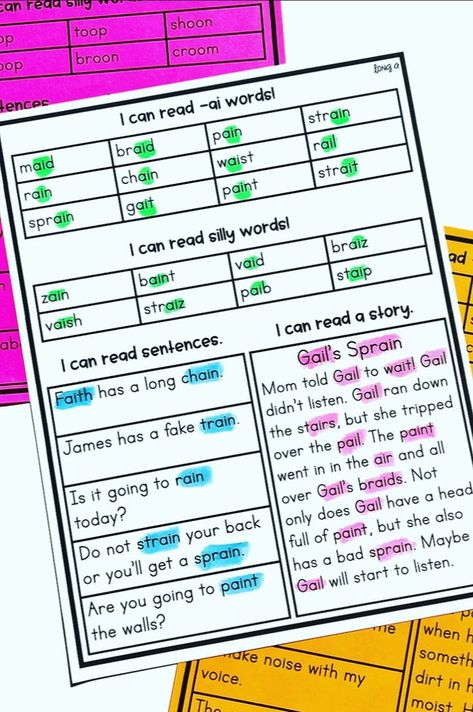 These long a decoding activities are perfect for students learning to read and write words with the long a phonics pattern. Each decodable includes words, nonsense words, sentences, and a short story. 95 Phonics Core Program, Long A Phonics, Decoding Activities, Wilson Reading, Silly Words, Sound Wall, Decoding Words, Phonics Instruction, Nonsense Words