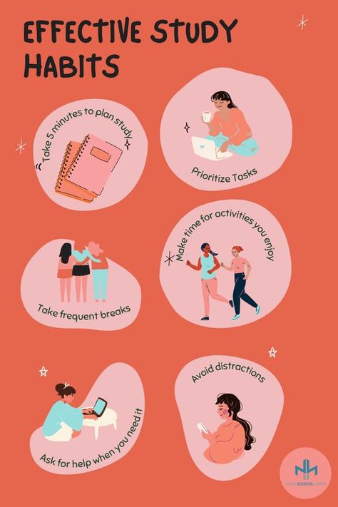 Effective Study Habits #study #tips #success - Image Credits: High School Hints Study Habits For High School, Study Habits College, Effective Study Habits, Romanticize Studying, High School Drawing, Good Study Habits, Study Routine, Study Spaces, School Drawing