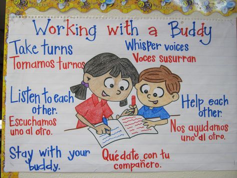 Working with a Buddy Chart Dual Language Anchor Charts, 1st Grade Dual Language Classroom, Gomez And Gomez Dual Language Classroom, 2nd Grade Anchor Charts, Spanish Anchor Charts, Team Teaching, Kindergarten Anchor Charts, Classroom Charts, Dual Language Classroom