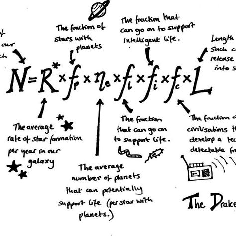 Drake Equation Drake Equation Tattoo, Controlla Drake, Astrophysics Equations, Theoretical Astrophysics, Drake Equation, Drake (lyrics), Radio Astronomy, Natural Philosophy, Mathematical Equations