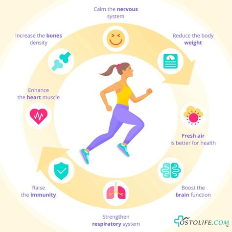 # Tips of the Day #Health #Care #At #Home #PhysiotherapyatHome https://www.ostolife.com Health Care Poster, Running Infographic, Arts And Crafts Ideas, Accomplishing Goals, Benefits Of Running, Wedding Planning Ideas, Awareness Poster, Decor Shopping, Heart Muscle