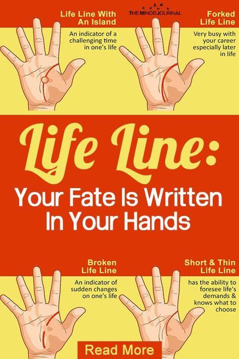 Life Line: Your Fate is Written In Your Hands Life Line On Hand, Reading Guide, Understand Yourself, Deeper Life, Time Of Our Lives, Psychological Well Being, Word Online, School Communication, Palm Reading