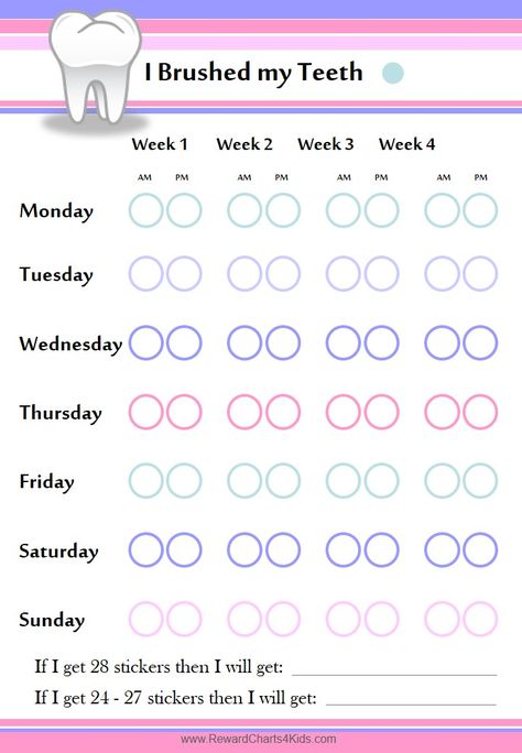 tooth brushing tooth chart Brushing Teeth Tracker, Tooth Brushing Chart Free Printable, Teeth Brushing Chart, Teething Chart, Tooth Brushing Chart, Kids Charts, Reward Chart Template, Teeth Brushing, Tooth Chart