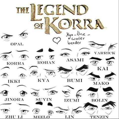 The Last Airbender Characters, Facial Expressions Drawing, Expression Sheet, Indian Eyes, Avatar The Last Airbender Funny, Drawing Cartoon Faces, Avatar Funny, The Legend Of Korra, Avatar The Last Airbender Art