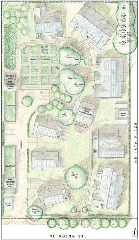 Family Compound Ideas Layout, Pocket Neighborhood, Cluster House, Co Housing, Tiny House Village, Intentional Community, Planned Community, Backyard Cottage, Community Housing