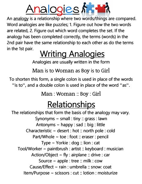 Analogy Anchor Chart, Analogies Anchor Chart, Analogy Examples, Analogies Activities, Word Analogies, Logic And Critical Thinking, Bissell Carpet Cleaner, 6th Grade Worksheets, Critical Thinking Activities