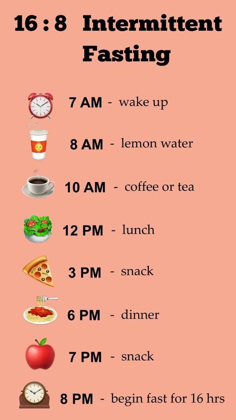 #HealthyHabits#FitLifeTips#SlimDownStrategies#NutritionNudge#WellnessJourney#MindfulEating#FitnessGoals#GetLean#ShapeUp#CalorieControl#ExerciseEveryday#HealthyEatingHabits#WeightLossJourney#BurnFat#StayActive#PortionControl#WorkoutMotivation#EatClean#FitInspiration#TransformationTuesday 16 8 Intermittent Fasting, 16/8 Fasting, Healthy Late Night Snacks, Food To Gain Muscle, Intermittent Fasting Diet, Fasting Diet, Lemon Water, Fat Fast, Intermittent Fasting