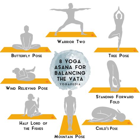 Vata Dosha Exercise, Vata Dosha Workout, Dosha Vata Diet, Vata Dosha Yoga Poses, Vata Yoga Poses, Vata Dosha Balance, Vata Dosha Yoga, Balancing Vata Dosha, Yoga For Vata Dosha