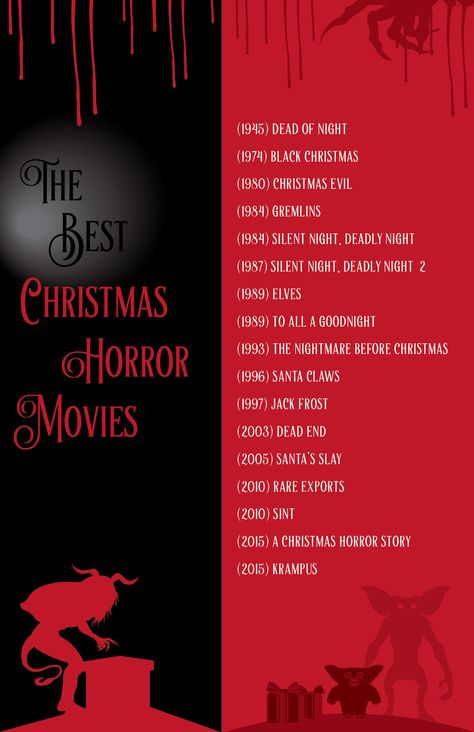 Scary Christmas Movies, Horror Christmas, Scary Movie List, Halloween Movies To Watch, Christmas Horror Movies, Halloween Movies List, Winter Movies, Christmas Movies List, Christmas Horror