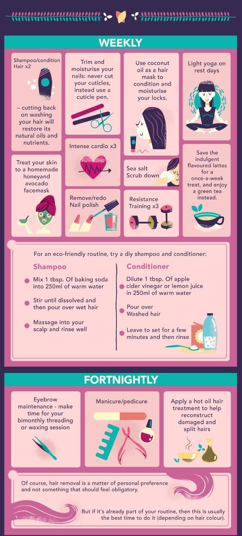 Your new beauty routine - Cosette's Beauty Pantry Beauty Infographic, Hair Growth Challenge, Beauty Calendar, Holland And Barrett, Diy Shampoo, Beauty Routine Tips, Childhood Obesity, Hair Trim, Grooming Tips