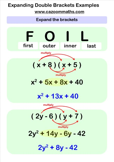 Algebra Resources College Math, Teaching Math Strategies, Foil Method, College Algebra, Learning Mathematics, Algebra Worksheets, Math Tutorials, Maths Algebra, Gcse Math