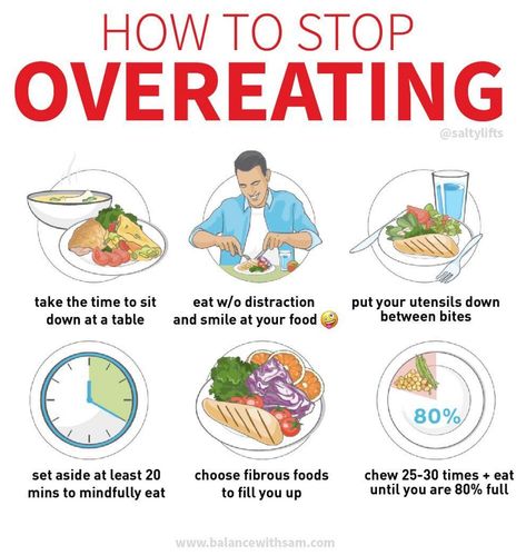 How To Feel Full, Hunger Scale, Eating Too Much, Stop Overeating, Resep Diet, Makanan Diet, Basic Facts, Intuitive Eating, Mindful Eating