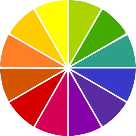 Color Spectrum Wheel, 12 Color Wheel, Primary Color Wheel, Color Wheel Art, Blue Drawings, Color Games, Phone Wallpaper Patterns, Wheel Of Fortune, Alam Yang Indah