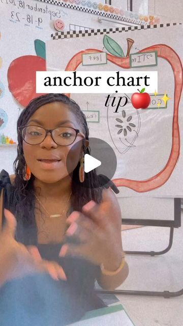 Edutopia on Instagram: "From @kinder.and.kindness :

✨🍎Interactive Anchors🍎✨
I hear teachers talk a lot about how anchor charts are cute but not effective…why can’t they be both?👀
Make it diagrams with this super simple hack!
🍎Make your anchor chart & laminate it for durability!
🍎Pre-make some blank labels with construction paper and printer paper!
🍎If you have the room, sit on the floor & have your students circle around you with the anchor chart in the middle! (this is what i do and the kids love it)
🍎As you talk about the different parts, have your STUDENTS write it! they can work as a group and stretch out the sounds to write the word!
and ta-da! an anchor chart all done by your students! it was fun, it was interactive, and engaging! i absolutely love doing this in my room🤍✨" How To Make A Wow Picture Anchor Chart, What Can I Write About Anchor Chart, How Characters Change Anchor Chart, Show Don’t Tell Anchor Chart, Who What When Where Why Anchor Chart, Parts Of A Circle Anchor Chart, Show Don't Tell Writing Anchor Charts, Parts Of A Circle, Write The Word