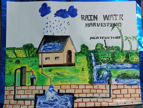 Rain water Harvesting Rain Water Harvesting Poster Drawing, Rain Water Harvesting Poster, Rain Water Harvesting Drawing, Save Water Poster, Rain Water Harvesting, Rain Harvesting, Water Harvesting, Easy Cartoon, Making A Model