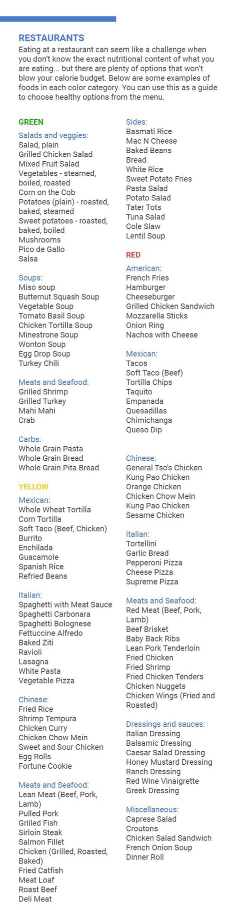 Noom  ~ Restaurants Noom Food List By Color, Noom Foods List By Color, Noom Foods, Noom Healthy Meals, Noom Coach, Noom Recipes, Calorie Dense Foods, Restaurant Foods, Health Application