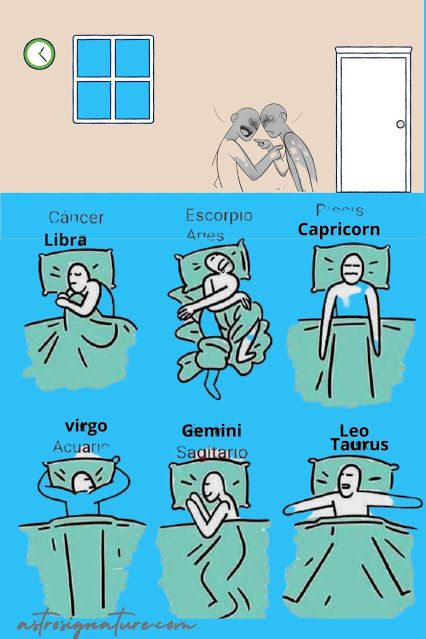 Solar Return Astrology, Virgo Taurus, Gemini Aries, Zodiac Signs Pictures, Aquarius Aesthetic, Solar Return, Gemini And Pisces, Virgo Memes, Virgo And Taurus