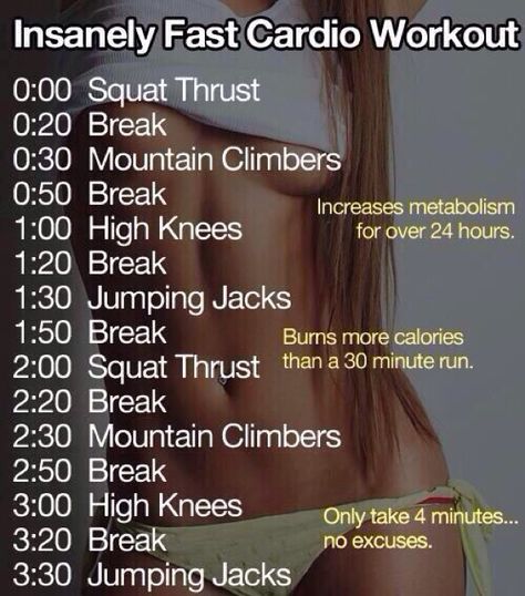 Exercise ideas Cardio Workout Plan, 4 Minute Workout, Squat Thrust, Burn Fat Quick, Calorie Burn, Increase Metabolism, Cardio Training, Fast Metabolism, Workout Schedule