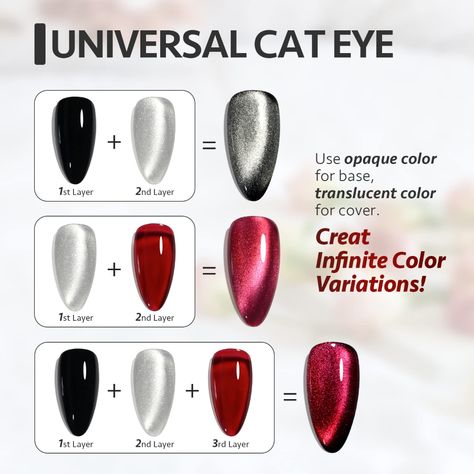 Amazon.com : GAOY Cat Eye Gel Nail Polish, Glitter Holographic Nail Polish with Magnet, 16ml Reflective Translucent UV Gel for Nail Art, 1138 Silver : Beauty & Personal Care Silver Cat Eye Nails Design, Cat Eye Nails Silver, Cat Eye Magnetic Nail Art, Silver Magnetic Nails, Silver Cat Eye Nails, Nail Polish Glitter, Cat Eye Nails Polish, Magnetic Nail Polish, Cat Eye Colors