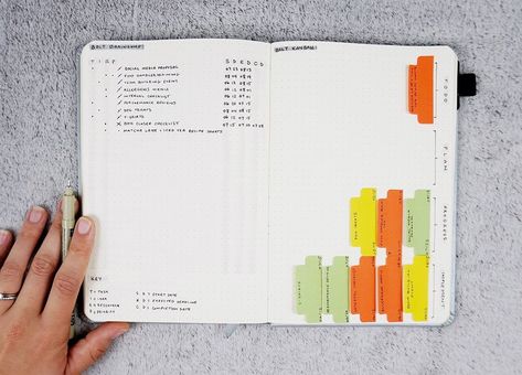 Personal Kanban Board, Personal Kanban, Sticky Notes Book, Organization Bullet Journal, Kanban Board, Work Project, Visual Learners, Journal Layout, Work Organization