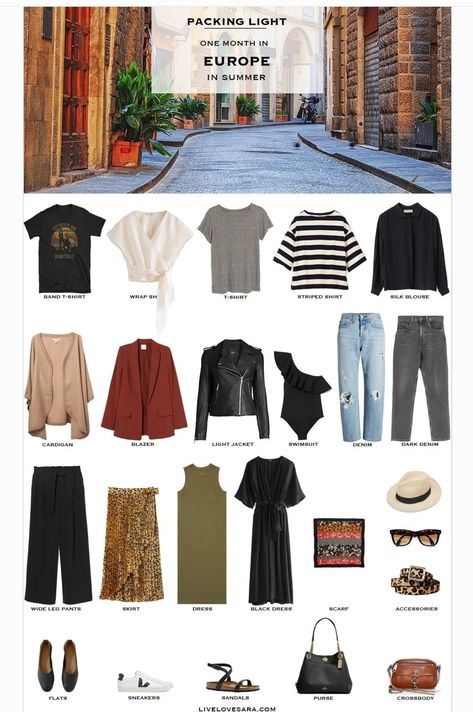 Europe Travel Outfits Summer, Capsule Wardrobe Women, Europe Travel Outfits, Travel Capsule, London Summer, Quoi Porter, Travel Capsule Wardrobe, Europe Outfits, Trip Outfits