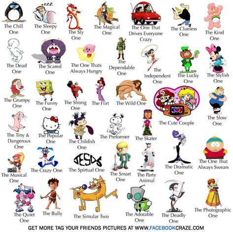 Cartoon Character Names, Funny Character Names, Profile Quotes, Ghost Zone, Cartoon Characters Names, Hulk Character, Cute Outfits With Black Leggings, Most Popular Cartoons, Old Cartoon Characters