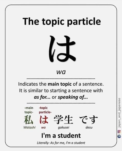 Japanese Particles, Japanese Resource, Learn Basic Japanese, Learn Japan, Kanji Japanese, Materi Bahasa Jepang, Learning Languages Tips, Japanese Language Lessons, Basic Japanese Words