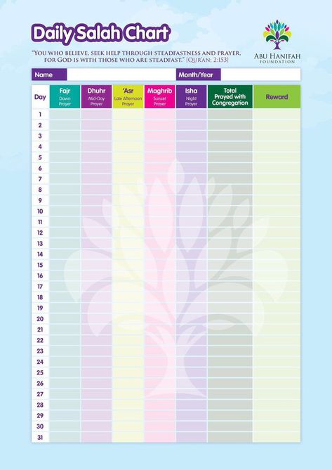 Salah Chart Printable, Namaz Time Table Chart, Daily Salah Chart, Daily Routine Schedule Ramadan, Ramadan Tracker For Kids, Afternoon Prayer, Importance Of Prayer, Daily Activities, Print Book