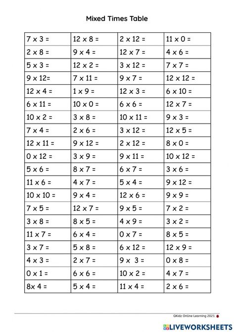 Multiplication Table Worksheet, 4 Times Table Worksheet, 6 Times Table Worksheet, Maths Times Tables, Times Tables Worksheets, Table Worksheet, Printable Multiplication Worksheets, Math Multiplication Worksheets, Math Fact Worksheets