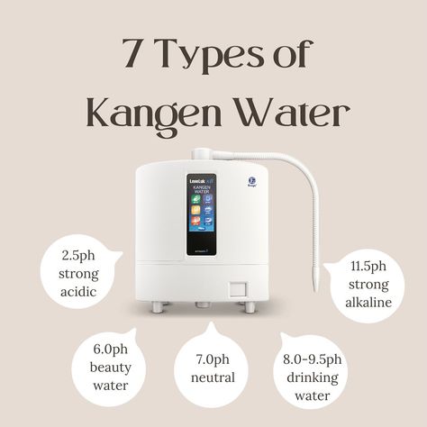 Let’s breakdown Kangen water 💧 Well first things first, what is Kangen water? Kangen water is ionised, activated, living water that is created through the process of electrolysis.⚡️ Our K8 machines offer a staggering 85+ uses and that’s just the beginning! From transforming your home into a safer space to being an eco-friendly choice, the benefits are endless. This ioniser creates over 7 different types of water, each with its unique pH level and diverse uses! From beauty care to cooki... Kangen Water Aesthetic, Kangan Water, Enagic Kangen Water, Fruits Name List, Kangen Water Benefits, Kangen Water Machine, Types Of Water, Benefits Of Drinking Water, Fruit Names