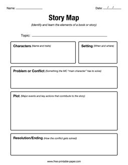 Story Map Graphic Organizer – Free Printable Paper Story Map Graphic Organizer, Summary Graphic Organizer, Story Elements Graphic Organizer, Elements Of Literature, Free Graphic Organizers, Silent Reading, Writing Organization, Language Arts Elementary, Map Graphic