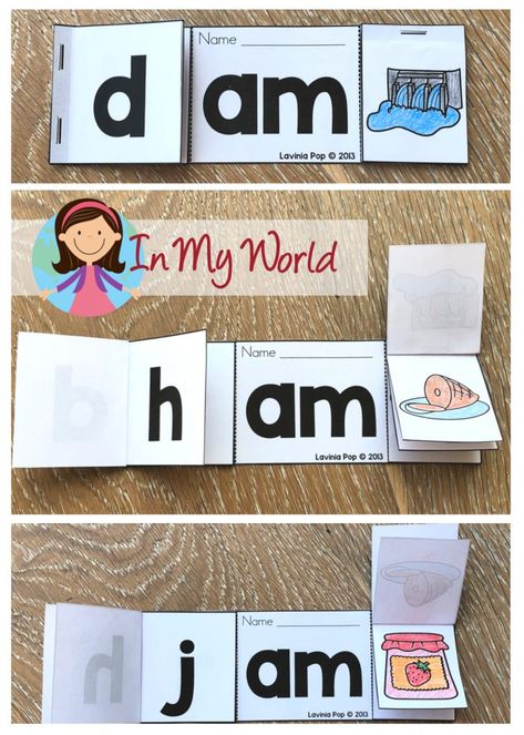 Am Word Family Activities, Cvc Printables Free, At Word Family Activities, Am Family Words Worksheet, Family Words Activities For Kids, Am Family Words, Am Word Family, Am Words, An Word Family