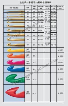 Crochet Hook Sizes Chart, Projek Mengait, Crochet Stitches Symbols, Puff Stitch Crochet, 100 Crochet Stitches, Crochet Stitches Chart, Japanese Crochet, Crochet Stitches Guide, Crochet Stitches Diagram