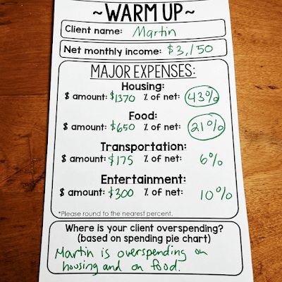 Teaching Budgeting in High School Consumer Math Math Template, Holiday Math Activities, Math Cheat Sheet, Math Integers, Consumer Math, Math Word Walls, Math Classroom Decorations, Holiday Math, Teaching Algebra