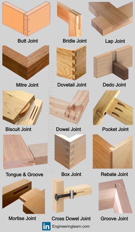 Small Easy Woodworking Projects Dowel Projects, Bridle Joints, Types Of Joints, Wood Projects Furniture, Types Of Wood Joints, Dowel Joinery, Small Easy Woodworking Projects, Diy Woodworking Projects, Carpentry And Joinery