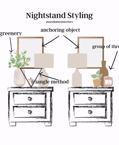 Style A Nightstand, How To Style A Nightstand, Nightstand Styling, Nightstand Decor, Things To Keep In Mind, Master Room, Cozy Room Decor, Home Design Living Room, Dresser Decor