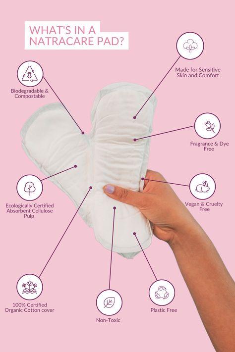 Get ready for a comfortable and non-toxic period with Natracare pads! ☁️ Our pads are made with organic cotton and free from harmful chemicals, making them a safe choice for you and the environment. Plus, they're biodegradable and compostable, so you can feel good about reducing your carbon footprint. Make the switch to Natracare and enjoy a healthier, happier period experience. 🌿🩸 #Natracare #ComfortablePeriods #NonToxic #OrganicCotton #EcoFriendly #Biodegradable Period Things, Organic Pads, Organic Sanitary Pads, Organic Pads Period, Organic Tampons, Period Products, Period Pads, Panty Liner, Image Reference