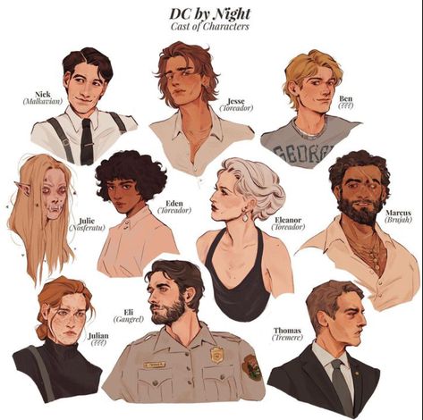 Concept Art Character, Character Design Male, Cartoon Character Design, Facial Expressions, Art Studies, Art Block, Drawing Reference Poses, Character Portraits, Art Reference Photos