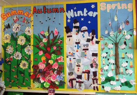 seasons Seasons Display, Nursery Display Boards, Tlm Ideas, Classroom Display Boards, Year 1 Classroom, Science Display, Reception Classroom, Teaching Displays, Weather Display