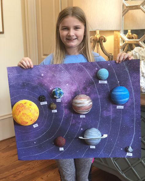 Solar System Projects For Kids, Diy Solar System, Planet Crafts, Planet Project, Solar System For Kids, Solar System Art, Solar System Model, Solar System Projects, Solar System Crafts