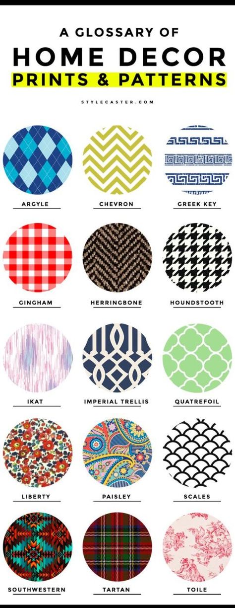 15 Common Home Decor Prints and Patterns: A Glossary of Terms - From the French formality of a toile pattern, to the difference between chevron and herringbone, here’s a complete glossary of common home decor prints and patterns. | StyleCaster.com Toile Pattern, Prints And Patterns, Fashion Vocabulary, Decor Prints, Pattern Names, Diy Wood, Home Decor Tips, Wood Pallets, Home Decor Ideas