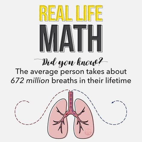 Mathway on Instagram: “Just breathe... Christmas break is almost here.  #realmath #didyouknow #lifetime #stats #numbers #justbreathe” Math Trivia Fun Facts, Math Trivia, Real Life Math, Math Board, Math Boards, Intresting Facts, Christmas Break, Math Facts, Teaching Strategies