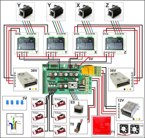 Cnc Router Plans, Esp8266 Arduino, Cnc Machine Design, Cnc Machine Projects, Diy Arduino, Arduino Cnc, Cnc Controller, Diy Cnc Router, Drukarka 3d